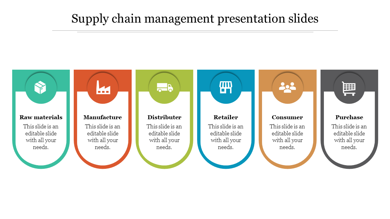 Free Supply Chain Management Template Powerpoint Ppt 3620